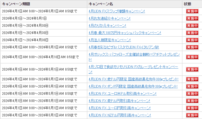 2024年4月のキャンペーン一覧